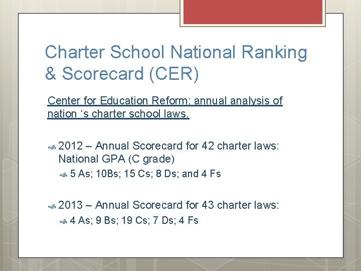 Charter School National Ranking & Scorecard (CER) Center for Education Reform: annual analysis of