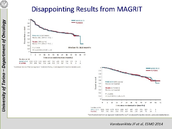 University of Torino – Department of Oncology Disappointing Results from MAGRIT Vansteenkiste JF et