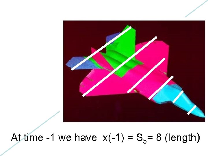 detector At time -1 we have x(-1) = S 5= 8 (length) 