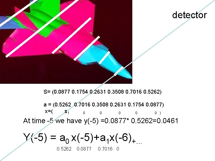 detector S= (0. 0877 0. 1754 0. 2631 0. 3508 0. 7016 0. 5262)