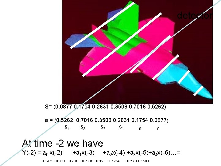 detector S= (0. 0877 0. 1754 0. 2631 0. 3508 0. 7016 0. 5262)