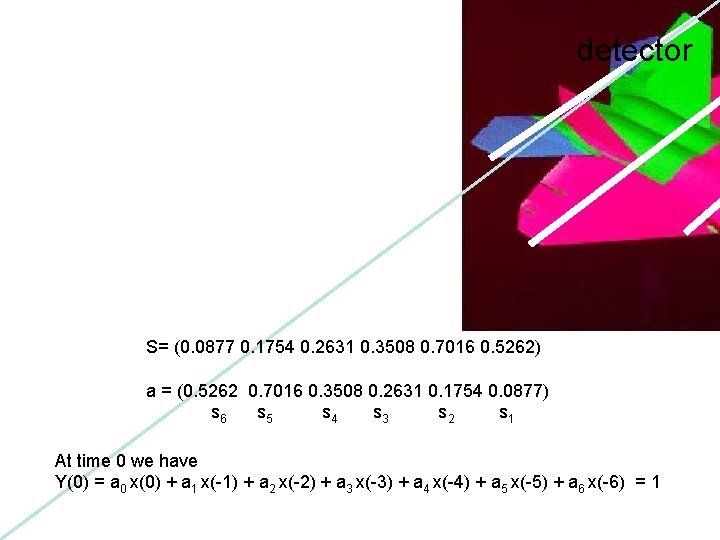 detector S= (0. 0877 0. 1754 0. 2631 0. 3508 0. 7016 0. 5262)