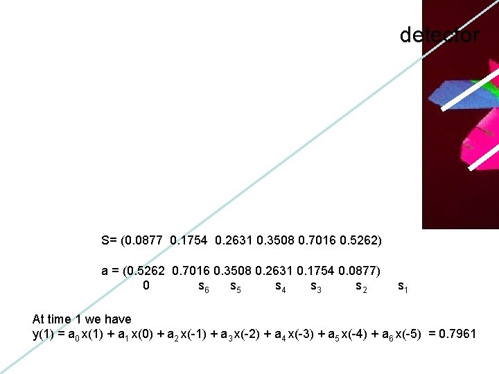 detector S= (0. 0877 0. 1754 0. 2631 0. 3508 0. 7016 0. 5262)