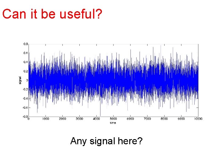 Can it be useful? Any signal here? 