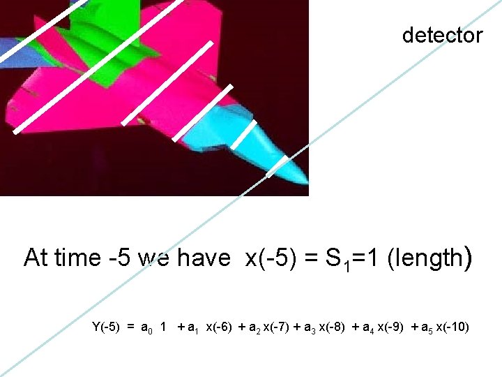 detector At time -5 we have x(-5) = S 1=1 (length) Y(-5) = a