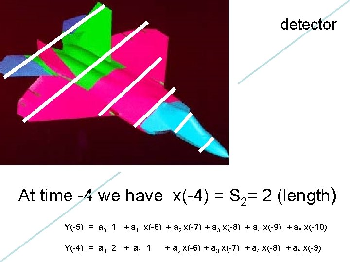 detector At time -4 we have x(-4) = S 2= 2 (length) Y(-5) =