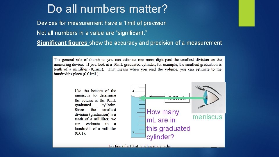 Do all numbers matter? Devices for measurement have a ‘limit of precision Not all