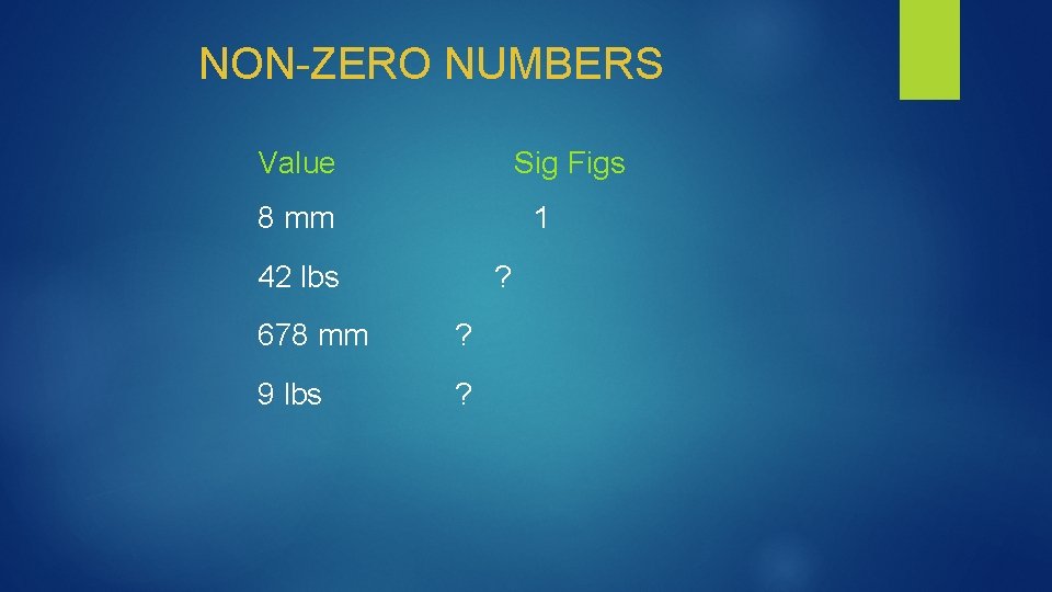 NON-ZERO NUMBERS Value Sig Figs 8 mm 1 42 lbs ? 678 mm ?