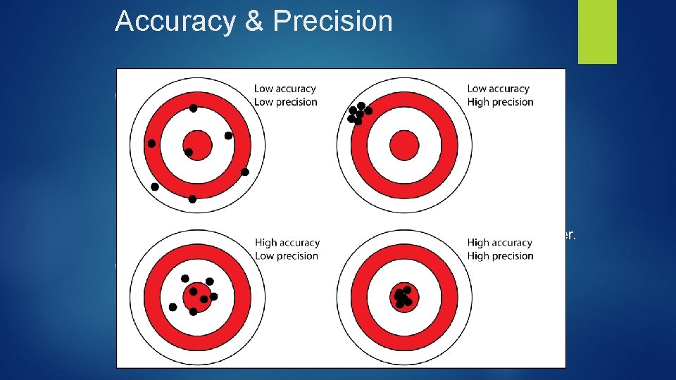 Accuracy & Precision The degree to which the result of a measurement or calculation