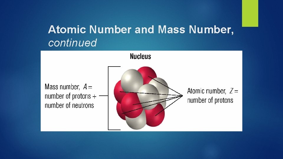 Atomic Number and Mass Number, continued 