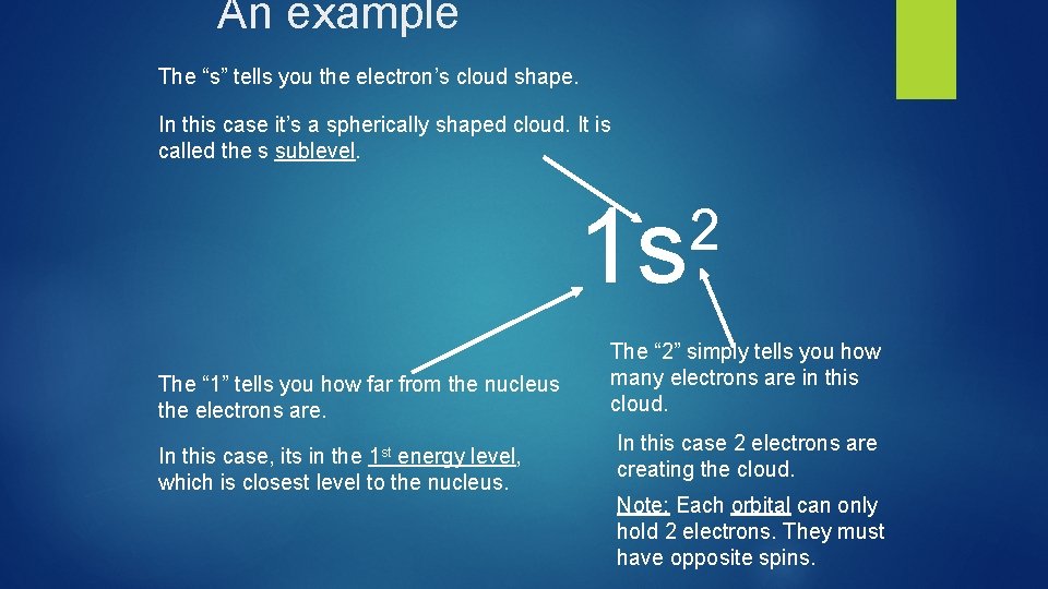 An example The “s” tells you the electron’s cloud shape. In this case it’s