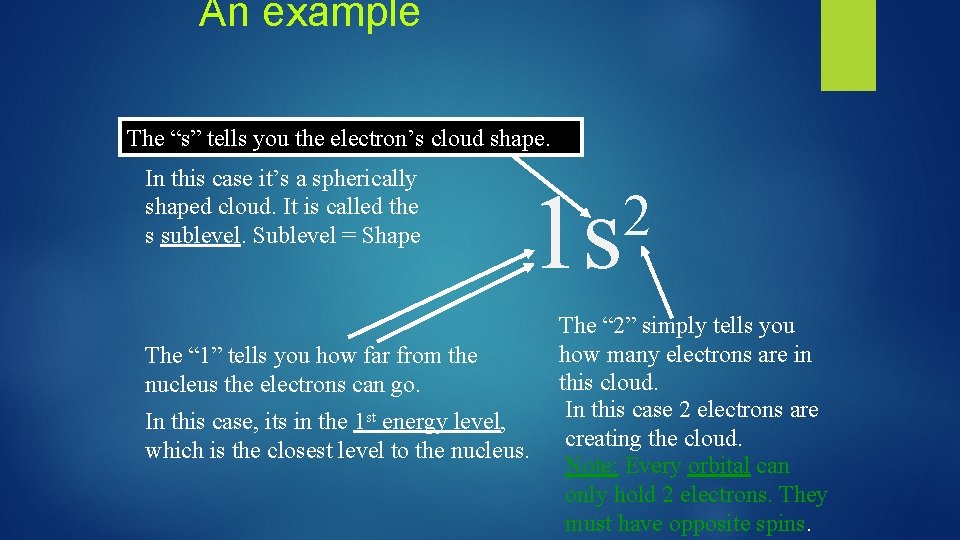 An example The “s” tells you the electron’s cloud shape. In this case it’s