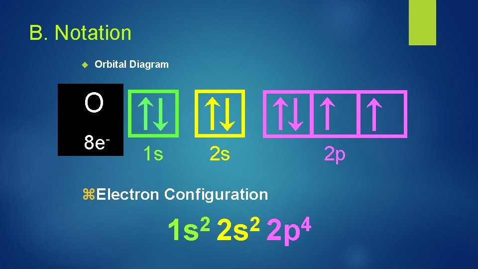 B. Notation Orbital Diagram O 8 e- 1 s 2 s z. Electron Configuration