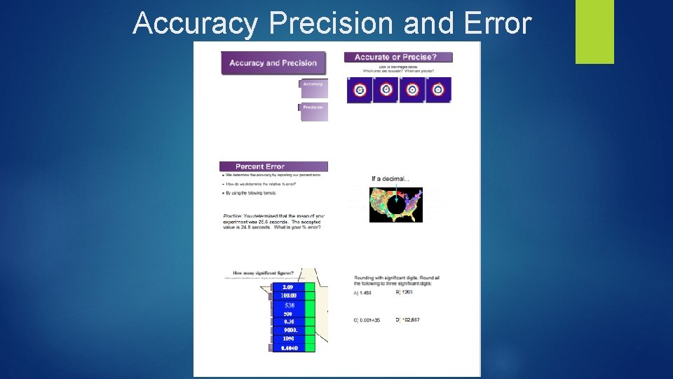 Accuracy Precision and Error 