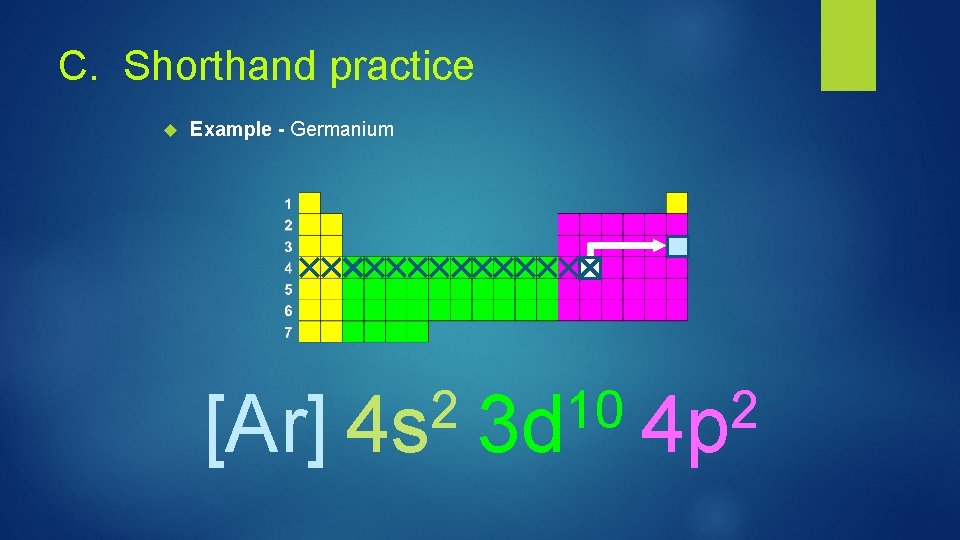 C. Shorthand practice Example - Germanium [Ar] 2 4 s 10 3 d 2