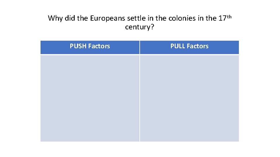 Why did the Europeans settle in the colonies in the 17 th century? PUSH