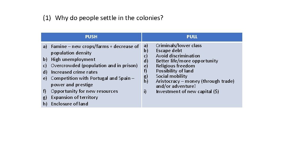 (1) Why do people settle in the colonies? PUSH a) Famine – new crops/farms