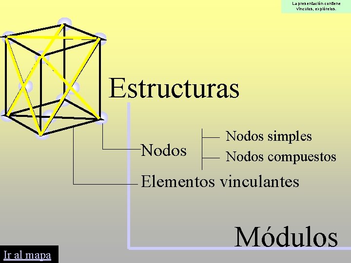 La presentación contiene vínculos, explórelos. Estructuras Nodos simples Nodos compuestos Elementos vinculantes Ir al