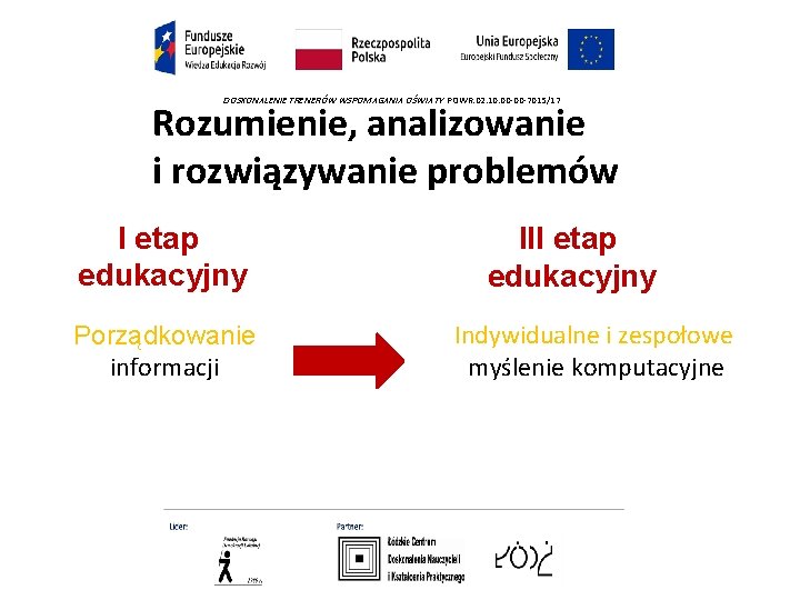 DOSKONALENIE TRENERÓW WSPOMAGANIA OŚWIATY POWR. 02. 10. 00 -00 -7015/17 Rozumienie, analizowanie i rozwiązywanie