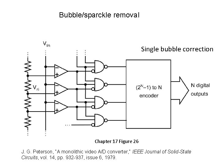 Bubble/sparckle removal Single bubble correction Chapter 17 Figure 26 J. G. Peterson, “A monolithic