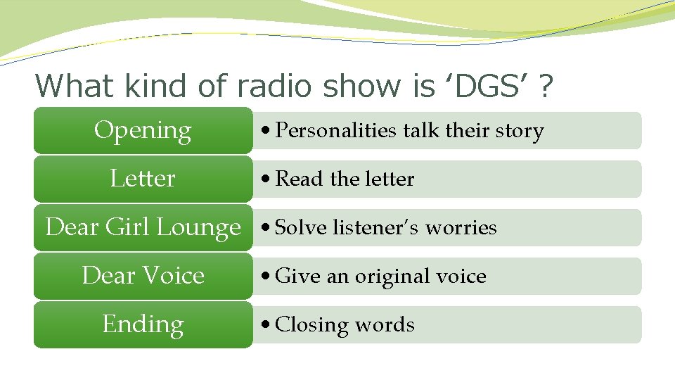 What kind of radio show is ‘DGS’ ? Opening Letter • Personalities talk their