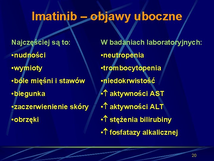 Imatinib – objawy uboczne Najczęściej są to: W badaniach laboratoryjnych: • nudności • neutropenia