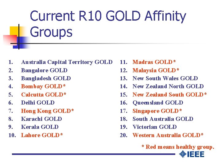 Current R 10 GOLD Affinity Groups 1. 2. 3. 4. 5. 6. 7. 8.