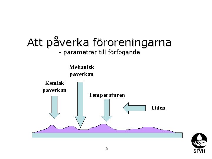 Att påverka föroreningarna - parametrar till förfogande Mekanisk påverkan Kemisk påverkan Temperaturen Tiden 6