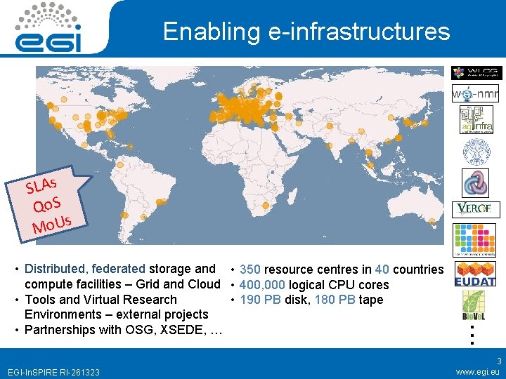 Enabling e-infrastructures SLAs Qo. S s Mo. U • Distributed, federated storage and •