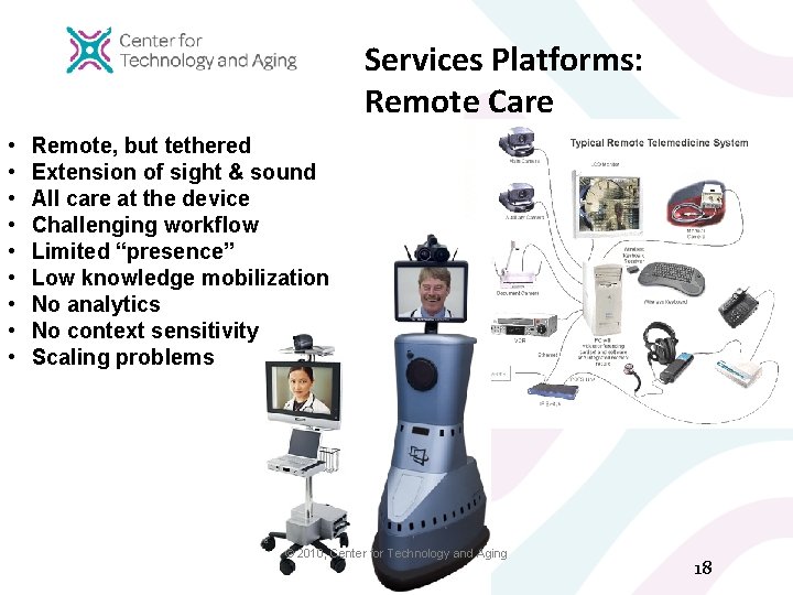 Services Platforms: Remote Care • • • Remote, but tethered Extension of sight &