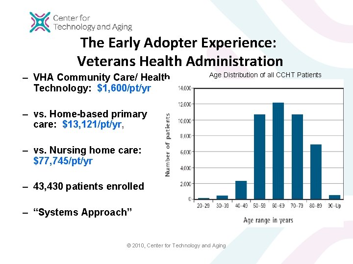 The Early Adopter Experience: Veterans Health Administration – VHA Community Care/ Health Technology: $1,