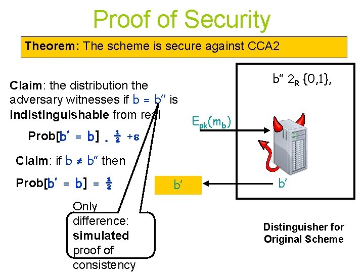 Proof of Security Theorem: The scheme is secure against CCA 2 Claim: the distribution