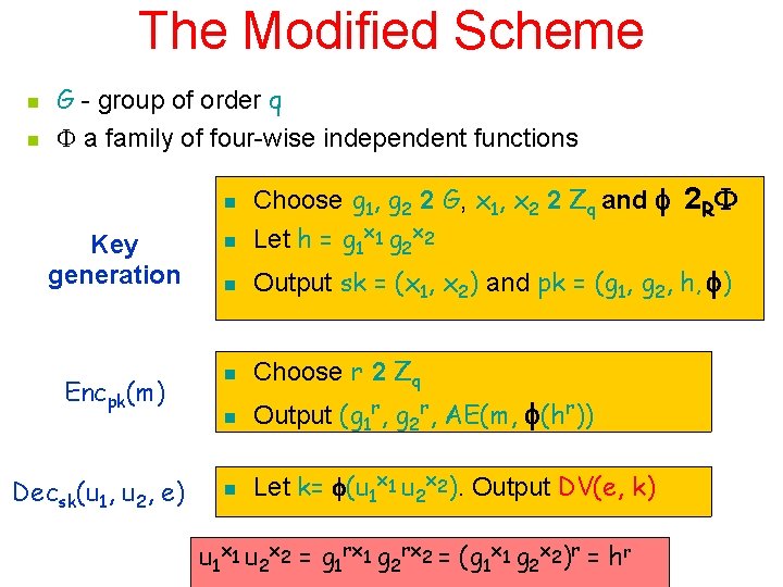 The Modified Scheme n n G - group of order q a family of