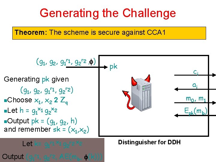 Generating the Challenge Theorem: The scheme is secure against CCA 1 (g 1, g