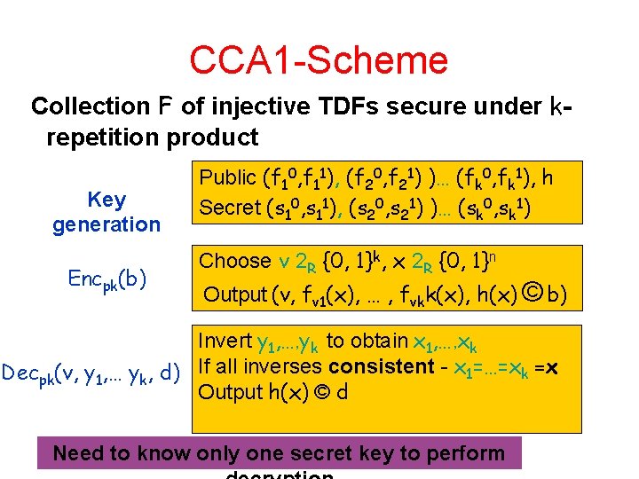 CCA 1 -Scheme Collection F of injective TDFs secure under krepetition product Key generation