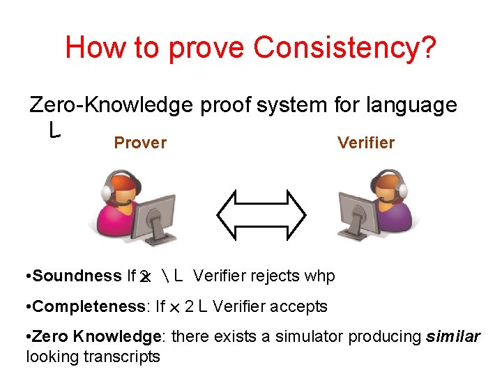 How to prove Consistency? Zero-Knowledge proof system for language L Prover Verifier • Soundness