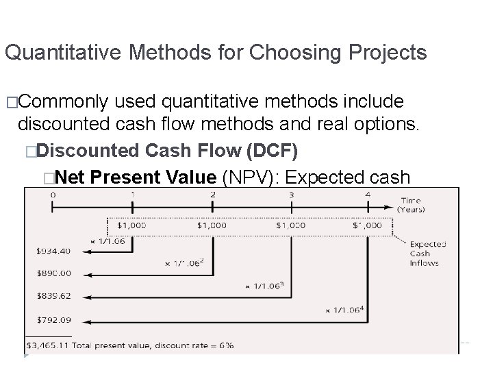 Quantitative Methods for Choosing Projects �Commonly used quantitative methods include discounted cash flow methods