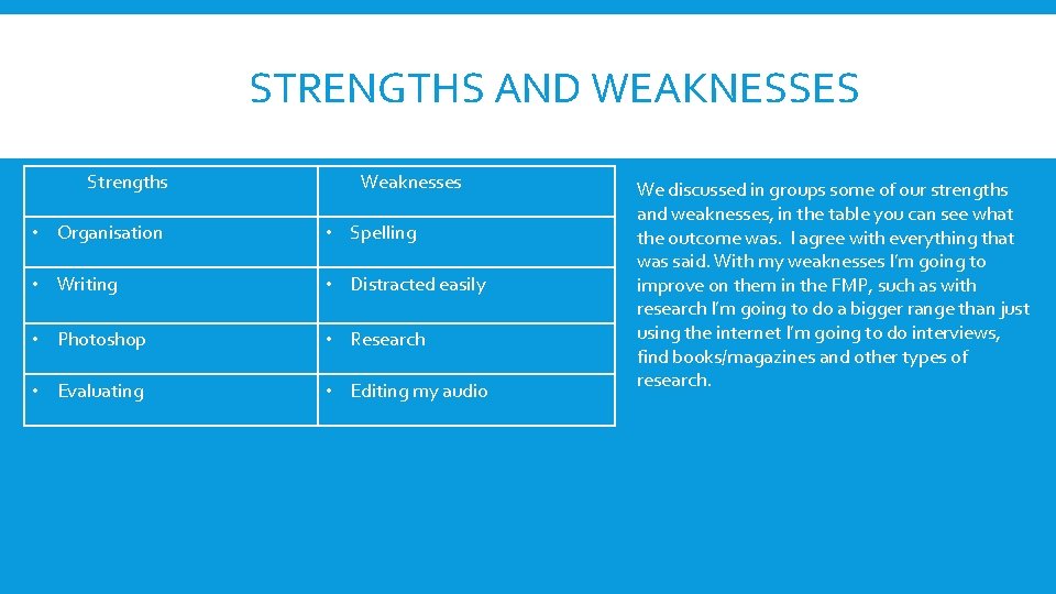 STRENGTHS AND WEAKNESSES Strengths Weaknesses • Organisation • Spelling • Writing • Distracted easily