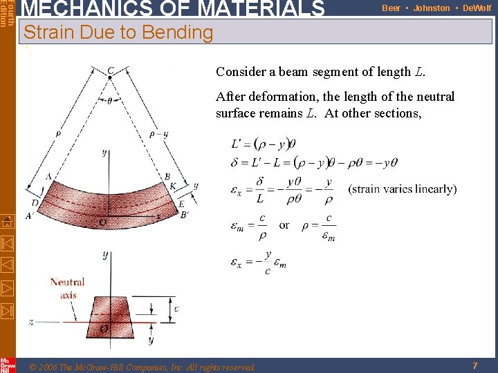 Fourth Edition MECHANICS OF MATERIALS Beer • Johnston • De. Wolf Strain Due to