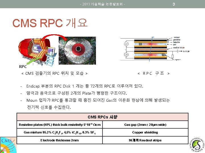 3 - 2013 가을학술 논문발표회 - CMS RPC 개요 RPC < RPC 구조 >