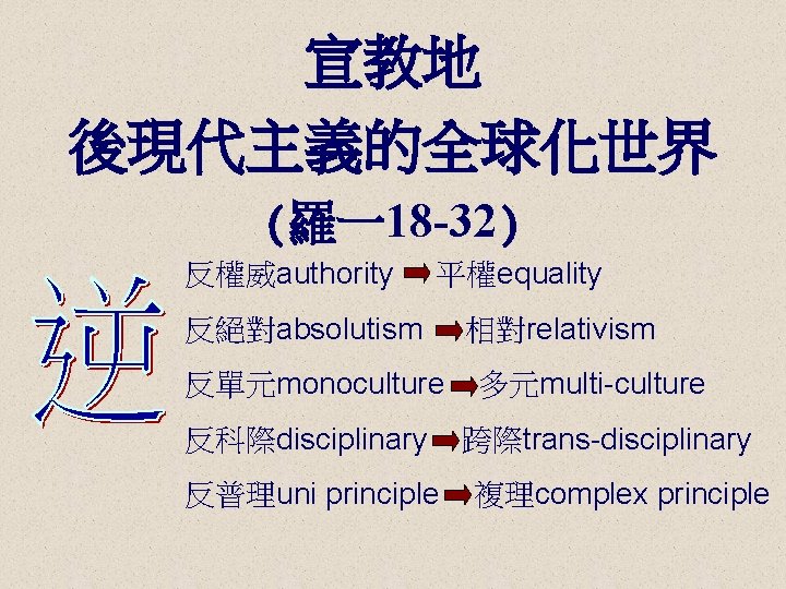 宣教地 後現代主義的全球化世界 (羅一18 -32) 反權威authority 平權equality 反絕對absolutism 反單元monoculture 反科際disciplinary 反普理uni principle 相對relativism 多元multi-culture 跨際trans-disciplinary