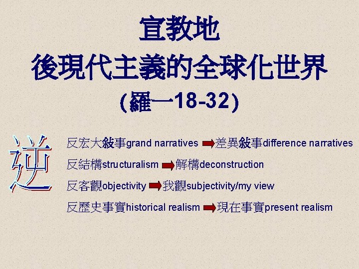 宣教地 後現代主義的全球化世界 (羅一18 -32) 反宏大敍事grand narratives 反結構structuralism 反客觀objectivity 差異敍事difference narratives 解構deconstruction 我觀subjectivity/my view 反歷史事實historical