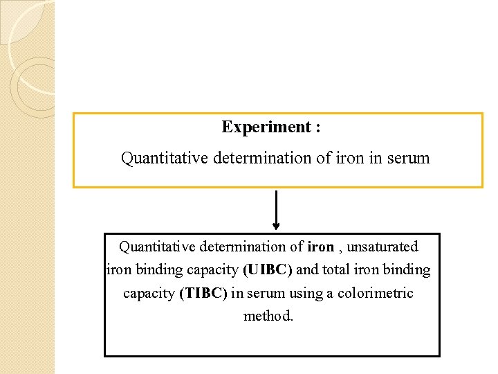 Experiment : Quantitative determination of iron in serum Quantitative determination of iron , unsaturated