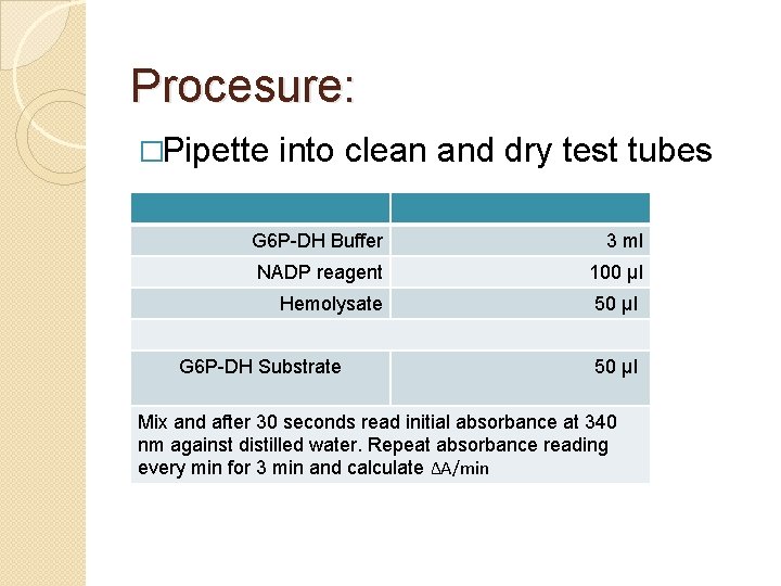 Procesure: �Pipette into clean and dry test tubes G 6 P-DH Buffer 3 ml