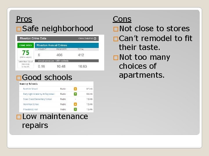 Pros �Safe neighborhood �Good �Low schools maintenance repairs Cons �Not close to stores �Can’t