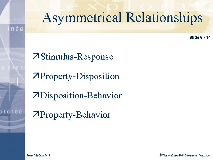 Click to edit Master title style Asymmetrical Relationships Slide 6 - 14 ä Stimulus-Response