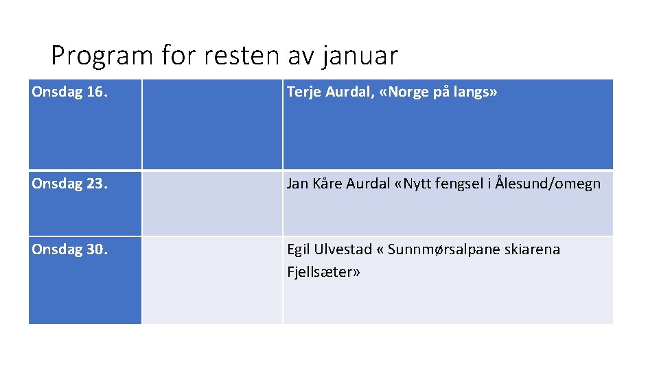 Program for resten av januar Onsdag 16. Terje Aurdal, «Norge på langs» Onsdag 23.