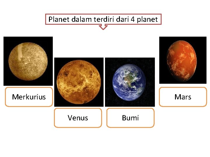 Planet dalam terdiri dari 4 planet Merkurius Mars Venus Bumi 