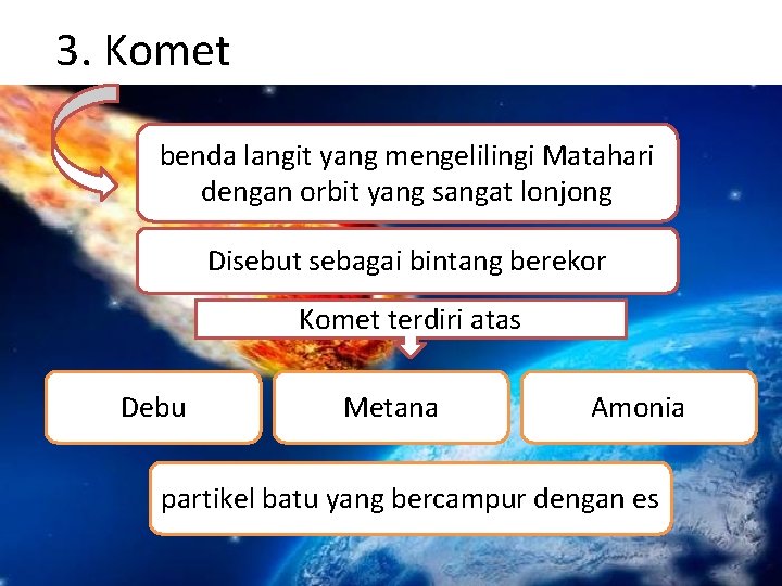 3. Komet benda langit yang mengelilingi Matahari dengan orbit yang sangat lonjong Disebut sebagai