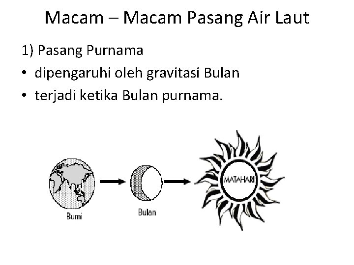 Macam – Macam Pasang Air Laut 1) Pasang Purnama • dipengaruhi oleh gravitasi Bulan